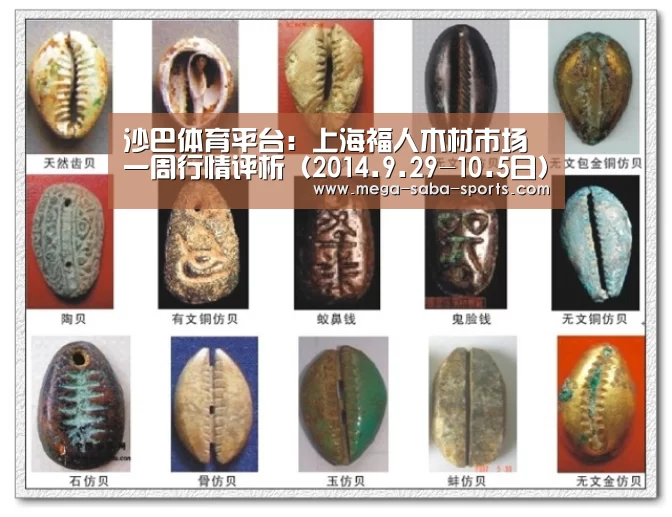 沙巴体育平台:上海福人木材市场一周行情评析(2014.9.29-10.5日)(图1) 沙巴体育官网