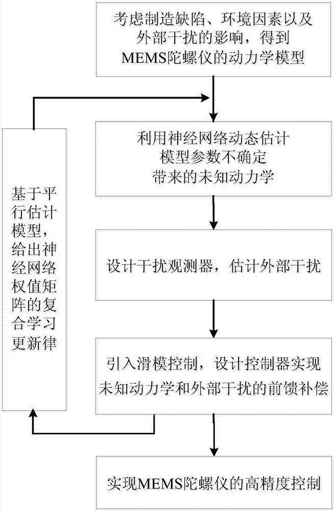 沙巴体育app_曝拜仁铁卫双料主力位置不保 世界杯恐难进首发(图2) 沙巴娱乐