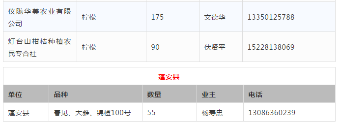 沙巴体育app