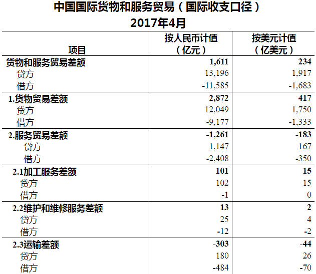 沙巴娱乐