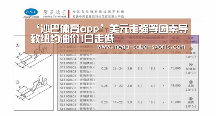 ‘沙巴体育app’美元走强等因素导致纽约油价1日走低(图2) 沙巴体育官网