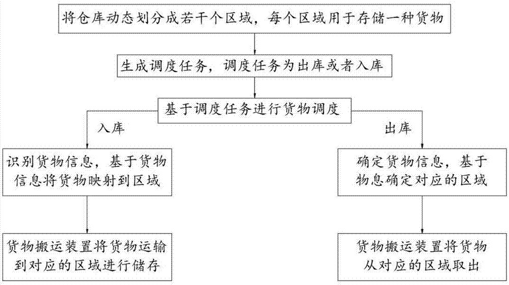 沙巴娱乐