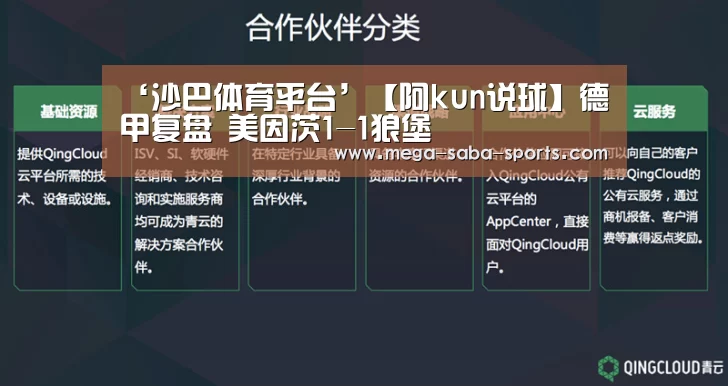 ‘沙巴体育平台’【阿kun说球】德甲复盘 美因茨1-1狼堡(图3) 沙巴娱乐